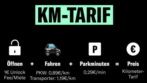 miles-kilometertarif