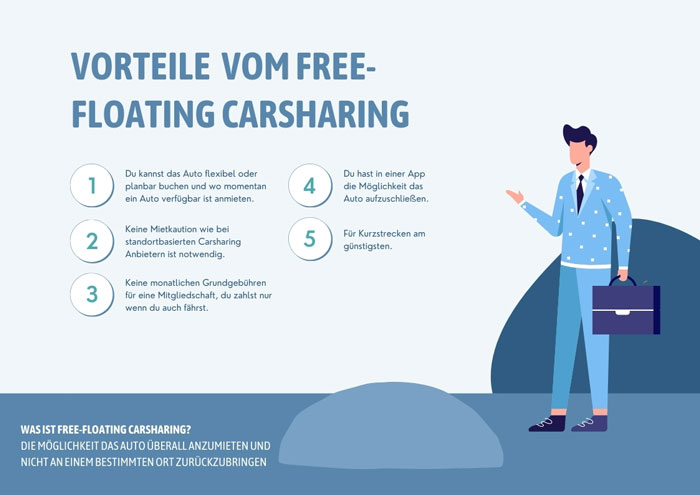 carsharing-free-floating