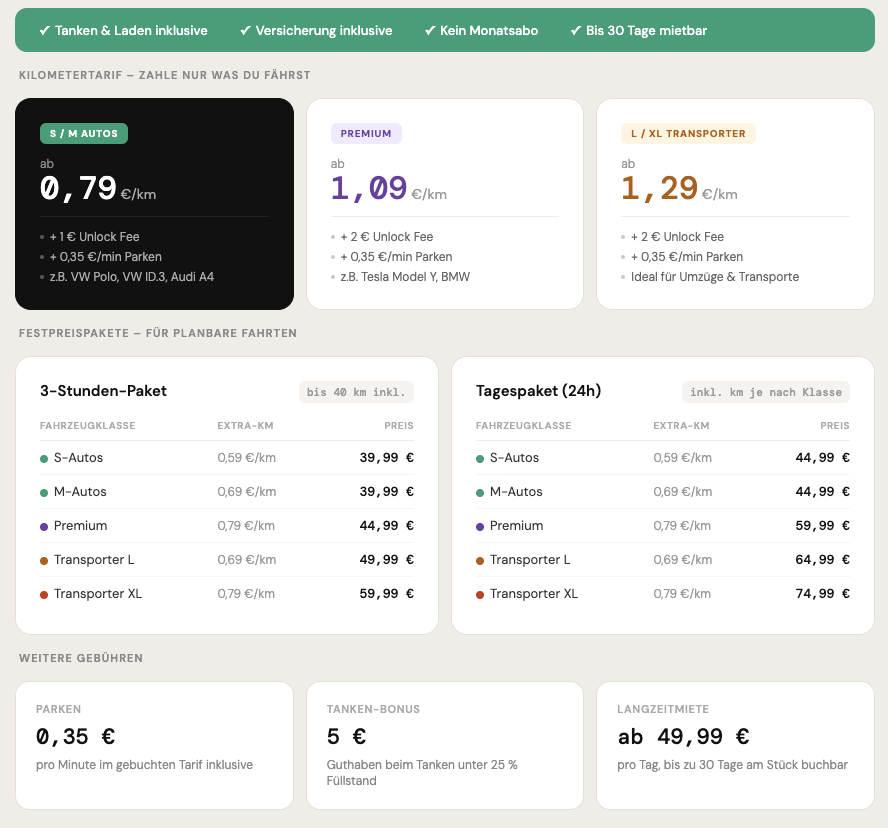 miles mobility preise